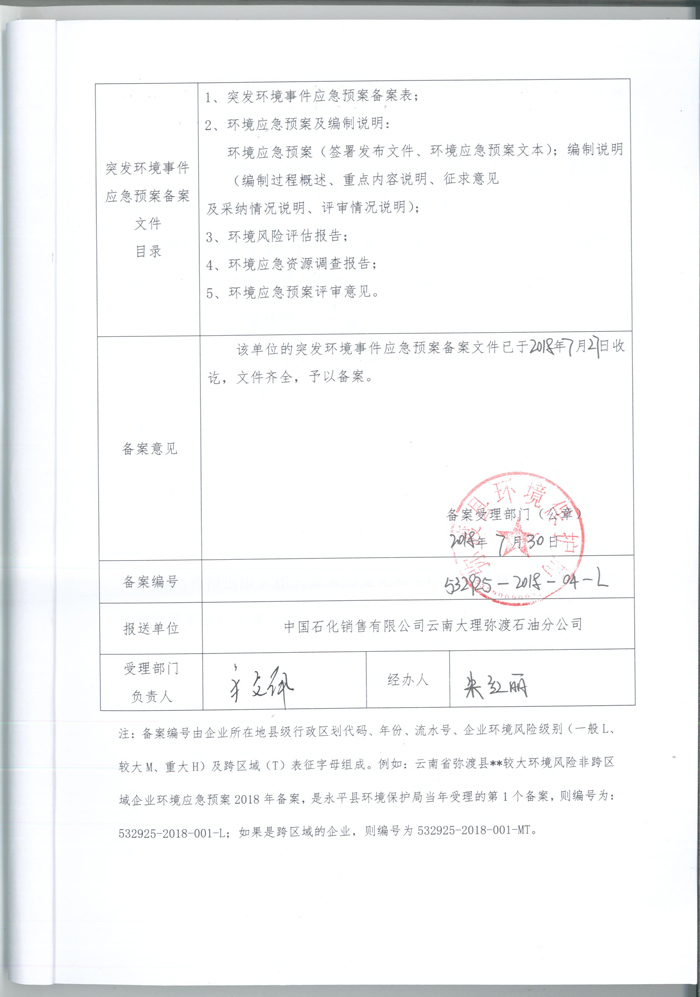 應(yīng)急預(yù)案備案002.jpg 應(yīng)急預(yù)案備案002.jpg